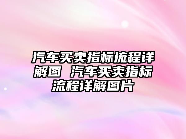 汽車買賣指標流程詳解圖 汽車買賣指標流程詳解圖片